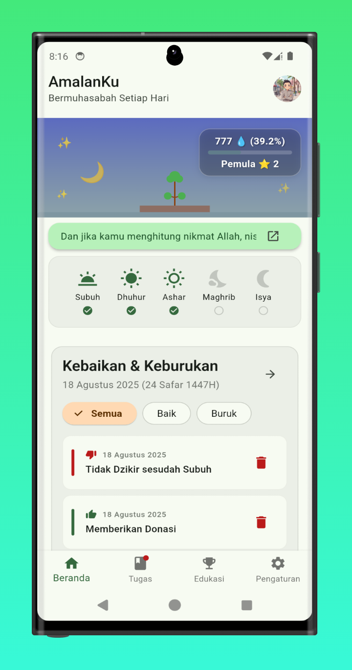 Dashboard AmalanKu